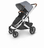 Коляска прогулочная UPPAbaby Cruz V2 GREGORY 