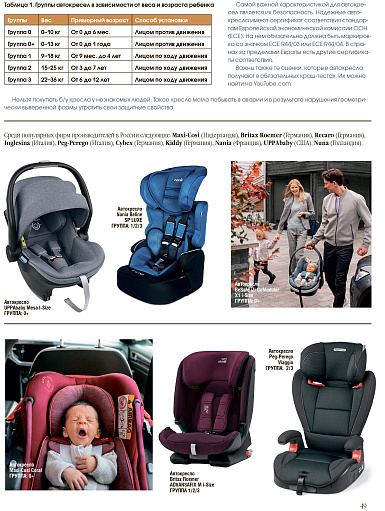 Пресса о нас