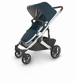 Коляска прогулочная UPPAbaby Cruz V2 FINN 